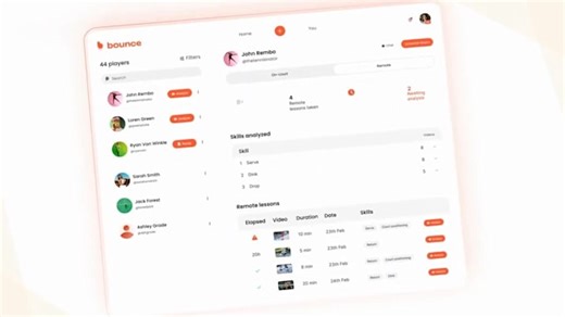Locsheff: I will create saas animation, demo video, app explainer and product video for $100 on fiverr.com