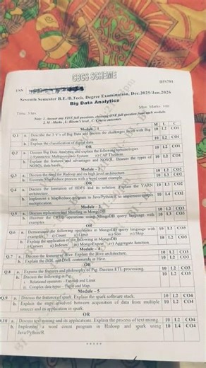 Big Data Analytics | 2022 Scheme Question Paper 🔥