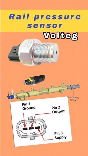 rail pressure sensor working diagram #automobile #cars