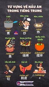 Từ vựng tiếng trung về nấu ăn | Tiếng Trung 21 Ngày
