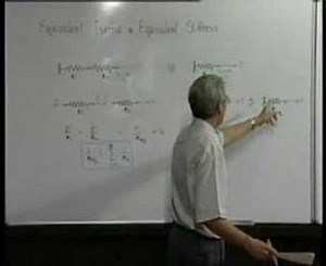 Module 9 - Lecture 1 - Dynamics of Machines