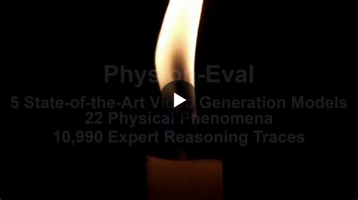 AI Video Generation Models Fail Grounding and Consistency Tests | Qin Zhang posted on the topic | LinkedIn