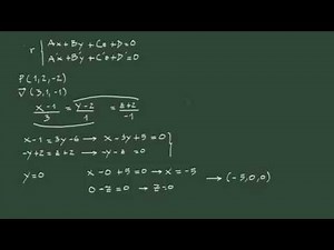 4. Ecuaciones implícitas de la recta en R3.