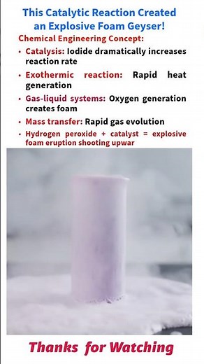 Catalytic Reaction Created an Explosive Foam Geyser #chemicalengineeringa #chemistry #engineering
