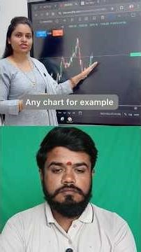 timeframe in intraday trading #intradaytrading