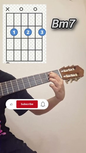 🎸How to play the Bm7 chord
