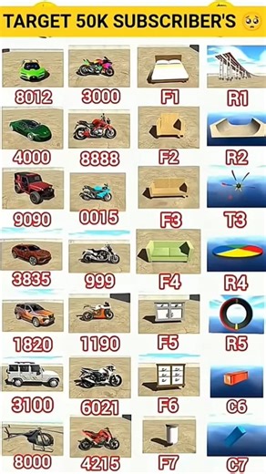 Real code 💥 Indian bike driving 3d all new cheat code update + plugin cheat code#viral #shorts