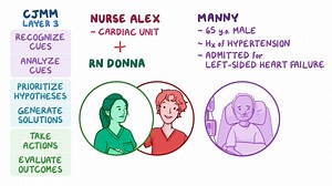 Video: Case study - Left-sided heart failure: Nursing - Video Explanation! | Osmosis | Osmosis