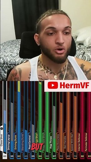 Don't Sleep On Paint Prodigy And Close Shots NBA 2K26 #nba2kcommunity #shorts