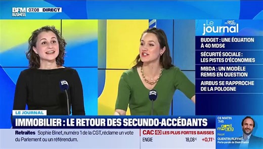 Dossier BFM Business : Immobilier avec le retour des secundo-accédants