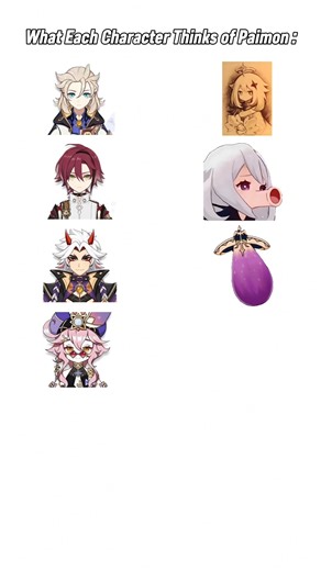 What Each Character Thinks of Paimon 🤣 #genshin #genshinimpact