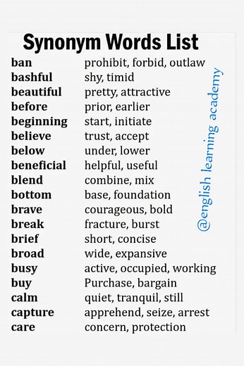 76K views · 477 reactions | Words with their SYNONYMS. #education #learning #English #facebookviral | English Learning Academy | Facebook