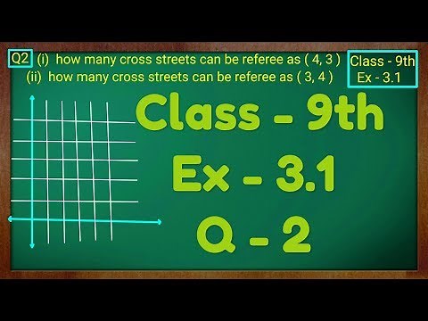 Class - 9th, Ex - 3.1, Q 2 (COORDINATE GEOMETRY) Maths NCERT CBSE