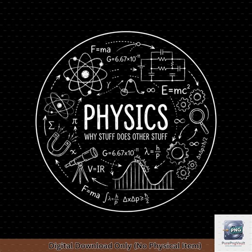 Funny Physics Nerd PNG Clipart | Scientist Gift Digital Download for STEM T-shirts, Mugs & Decor | Chalkboard Science Design - Etsy