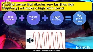 Uzma Akbar Khan class 8th performing an activity regarding varying pitches of sound coming out of different composite mediums | Kupwara Public School
