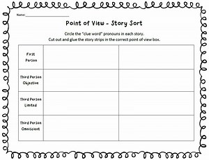 Technology Integration