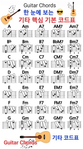 통기타 기본 핵심 코드표🌼Guitar Chords
