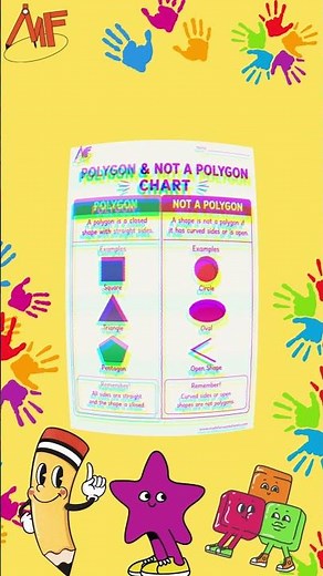 🔥 Can Kids Guess These Polygon Shapes? | FREE Worksheets
