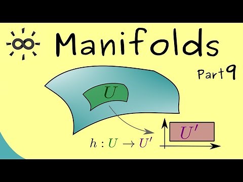 Manifolds 9 | Locally Euclidean Spaces