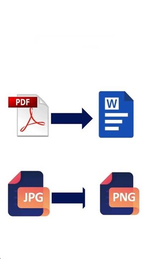 How To Convert PDF to Word| Free File Converter | Convert File Formats for Free #freetools