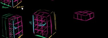 Measuring volume as area times length