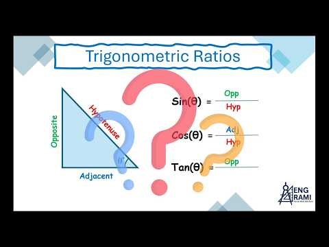 📘sin, cos, tan in 20 Minutes 📐⚡ | Easy Trigonometry for Beginners🎯