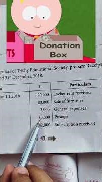 12th Accountancy Chapter 2 Illustration 2 Receipts and Payments account