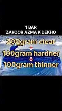 Paint Run & Pin Hole Problem | Car Painting Mistakes