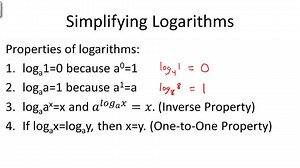 Simplifying Logarithms - Overview ( Video ) | Calculus