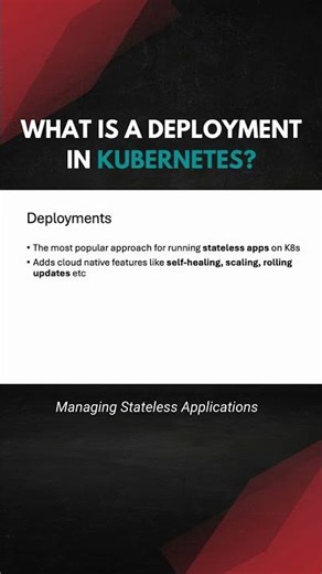 What Is a Deployment in Kubernetes