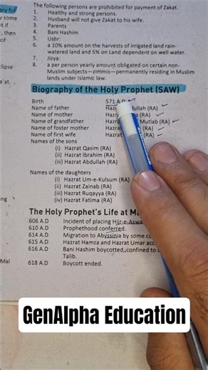Biography of the HOLY PROPHET MUHAMMAD (SAW) | Islamic Studies MCQs 2026