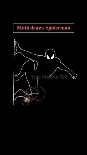 Math Draws Spider-Man #maths#animation#mathematics#fourierseries#spiderman#circle#viral
