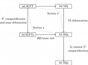 Pdf Checkpoint 1 9 7 0