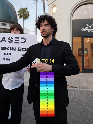 Understanding the PH Level of Your Hair