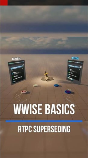 [Shorts] Wwise | Your RTPCs are NOT broken! RTPC Superseding #tutorial #wwise #audio #sound #gamedev