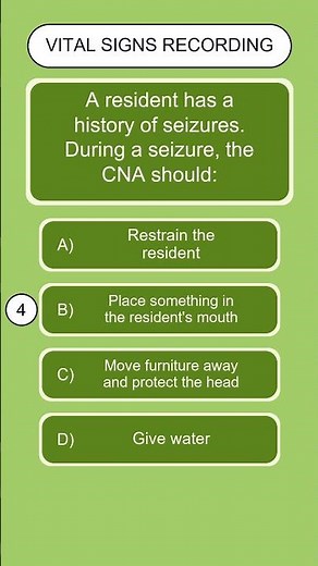VITAL Signs Recording