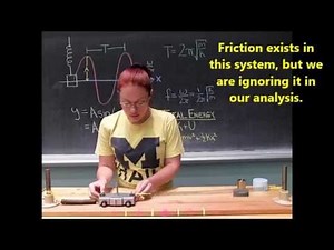 3A20.35 - Cart Between Two Springs