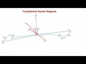 How to draw Transformer Vector Diagram || Reference for Vector Diagram