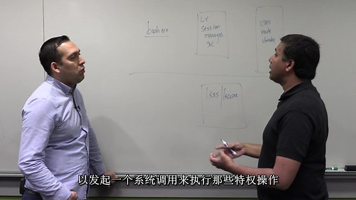 Win10 的 Linux 子系统是怎么实现的