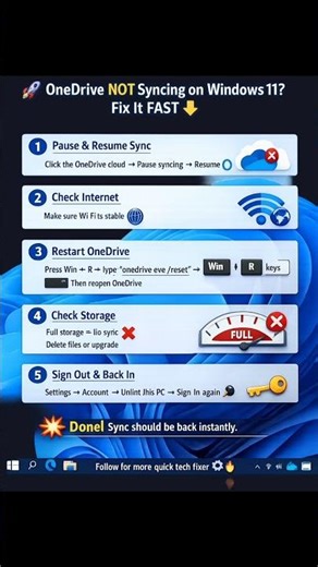 How To Fix OneDrive Not Syncing in Windows 11