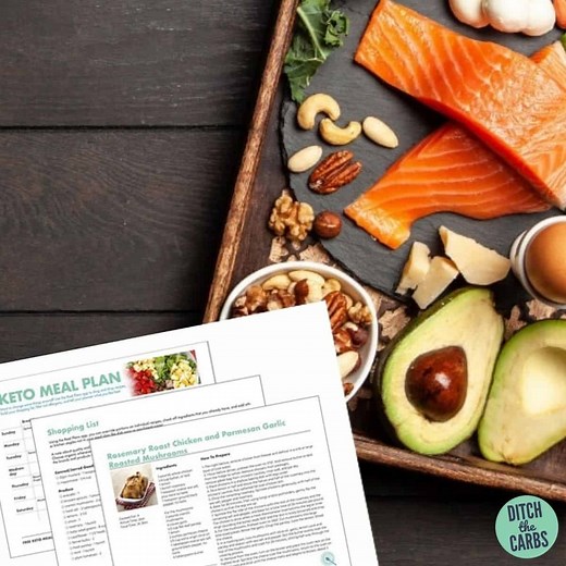 Free Keto Weekly Meal Plan (Printable) - Thinlicious