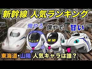 【鉄道キャラクター劇場】第1回『新幹線キャラの総選挙』1番人気は誰？