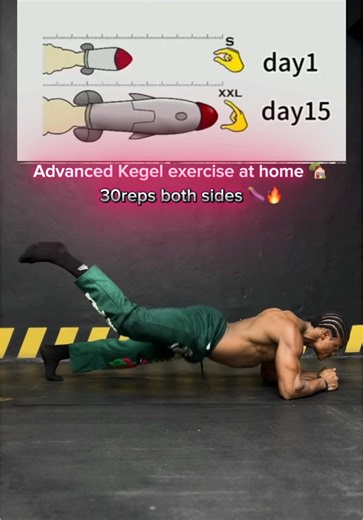 Kegel Exercises for Men: Enhance Your Fitness Journey