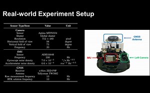 GVINS:Tightly coupled GNSS-visual-inertial fusion for state estimation