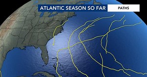 Why have Atlantic tropical systems stayed offshore this season so far?