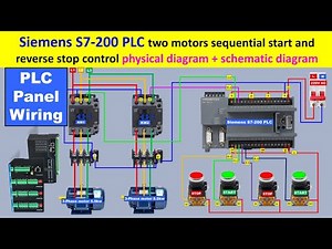 Siemens S7-200: Sequential Motor Start & Reverse Stop | PLC wiring Tutorial | PLC control circuit |