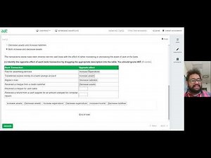 ITBK AAT Practice Assessment 2 Feedback AQ2022