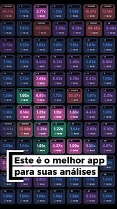 Uma comunidade focada em compartilhar estratégias e que juntos estão montando o melhor app do mercado! | Master Aviator