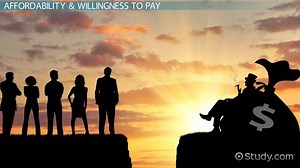 Recognizing Customer Segments: Definition & Process