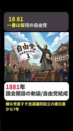 語呂合わせ暗記：1881年 国会開設の勅諭・自由党の結成